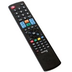 Telecomando universale TV Samsung LG, Sony, Philips e Panasonic