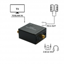Convertitore Audio digitale/analogic
