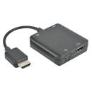 Estrattore audio HDMI 4K 60HZ