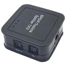 Splitter audio digitale Toslink 3out