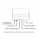 Modulatore DVB-T HD+HDMI LOOP