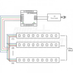 Controller RGB 12/24Vdc-8A per canal