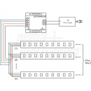 Controller RGB 12/24Vdc-8A per canal con telecomando touch