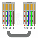 Spina RJ45 8P8C Cat.6A non schermata chiusura a pressione