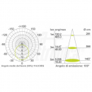 Striscia Led 24V15W/m IP20 B.Caldo