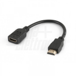 Adattatore da Spina HDMI a presa HDM