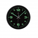 Orologio da parete con numeri