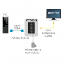 Convertitore da VGA a Composito e