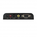 Convertitore da VGA a Composito e