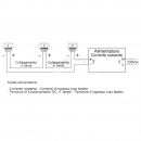 Faretto LED da incasso quadrato 2,5W