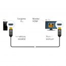 Cavo HDMI attivo in fibra ottica 25m