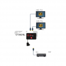 Splitter HDMI 1 in - 2 out 4K 30Hz