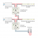 Amplificatore per strisce led monocolore 12/24/48V 10A