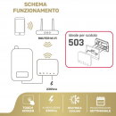 Cronotermostato Wi-Fi 220V bianco